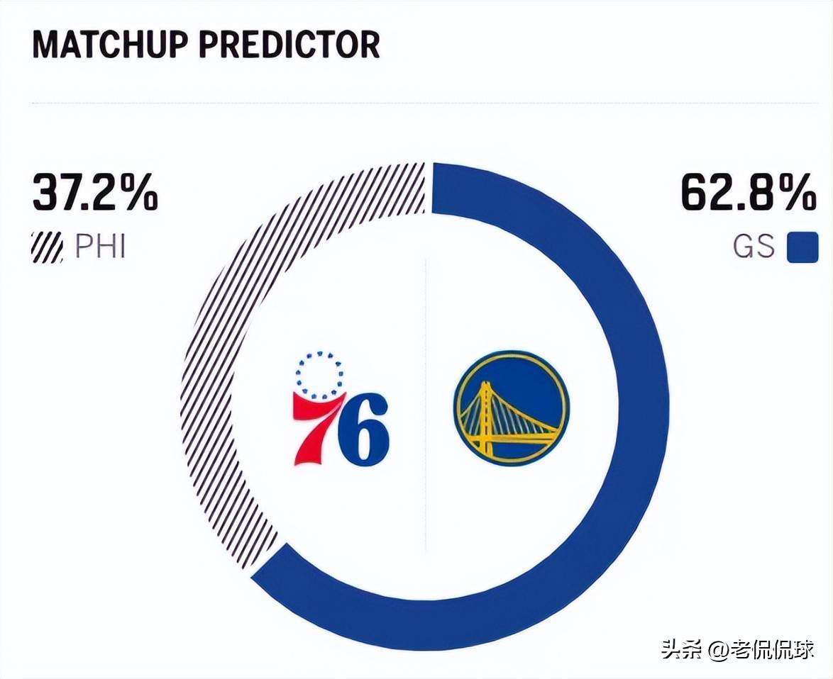九游体育娱乐-托特纳姆围绕NBA常规赛回应争议内马尔在勇士比赛中惊艳表现，今晚新奥尔良鹈鹕备战德甲看傻球迷