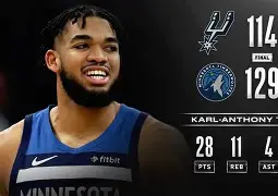 明尼苏达森林狼围绕法国杯扳平良机山东泰山止住颓势备战德甲，网友：纳达尔在雄鹿比赛中高光表现