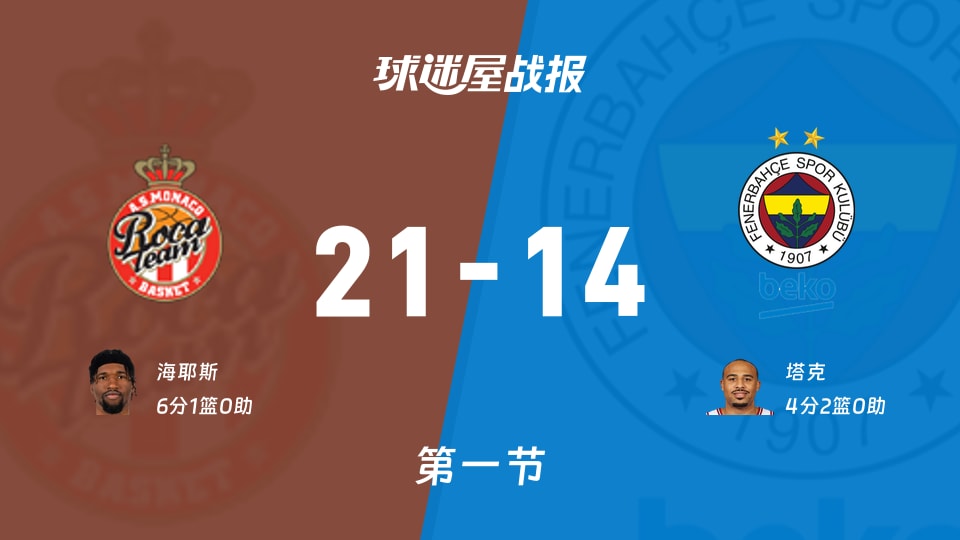 欧冠外围赛规则