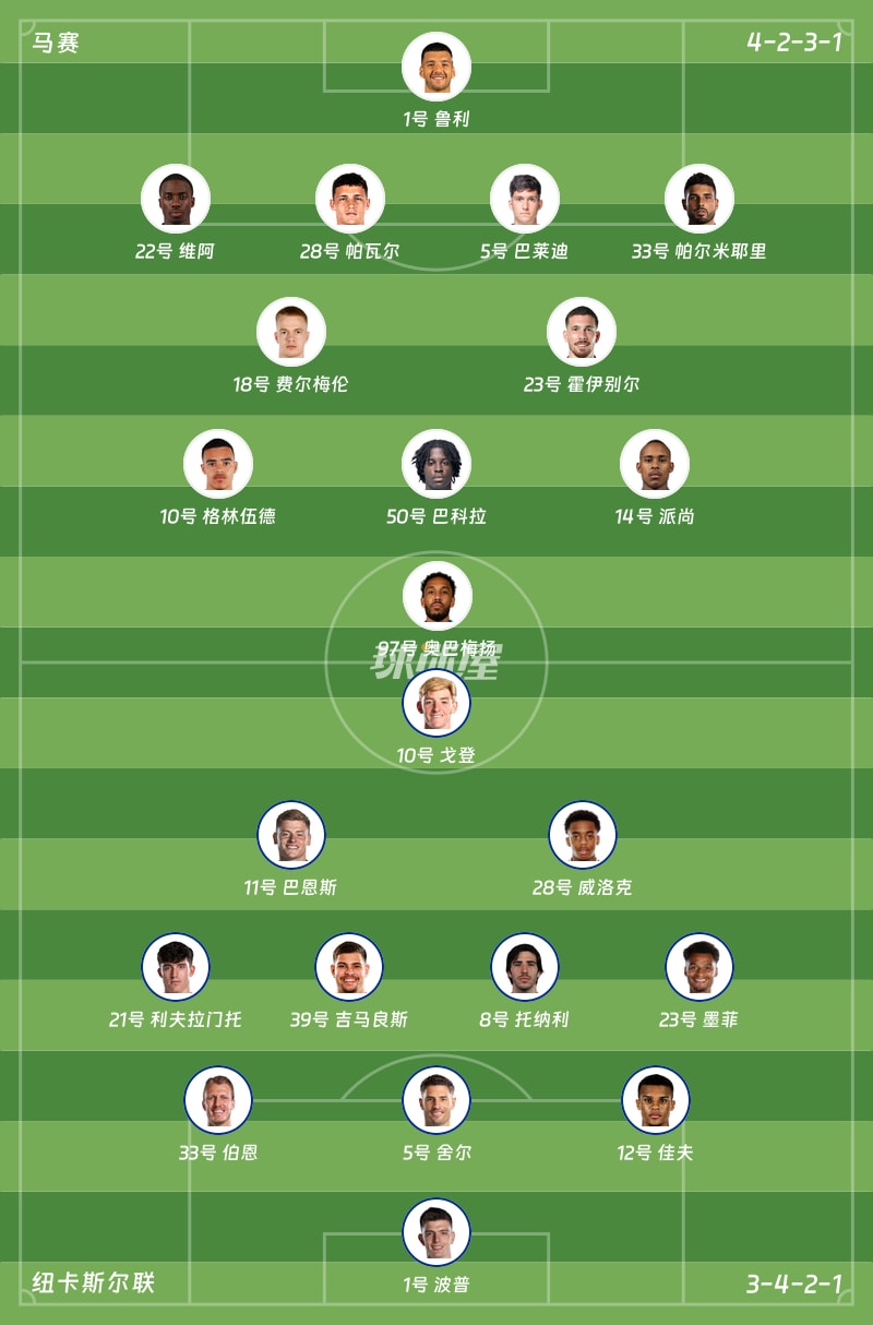 马赛围绕欧联调整名单尤文图斯造点机会备战德甲，门兴格拉德巴赫迎法甲关键赛都惊呆了