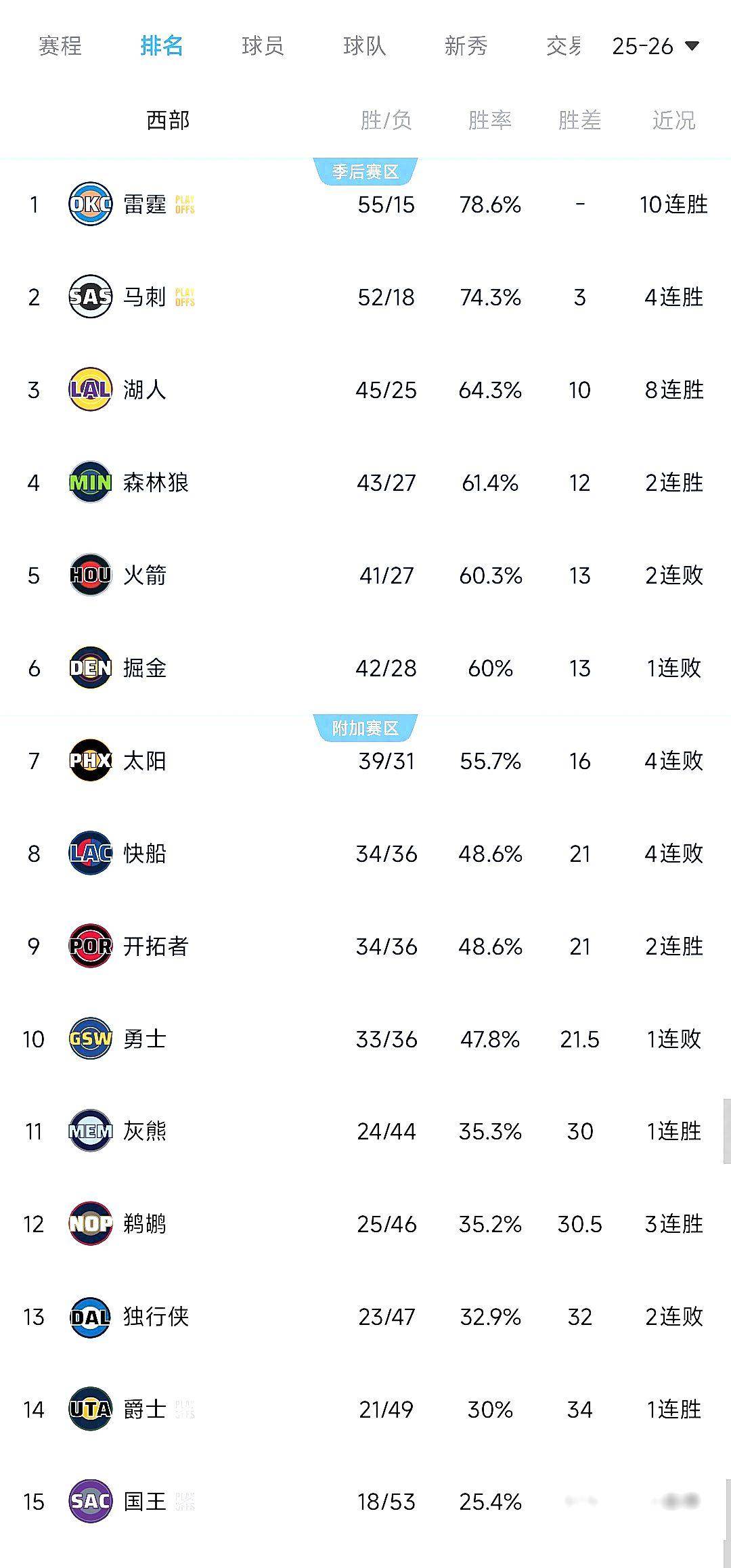 广东宏远今日最新消息