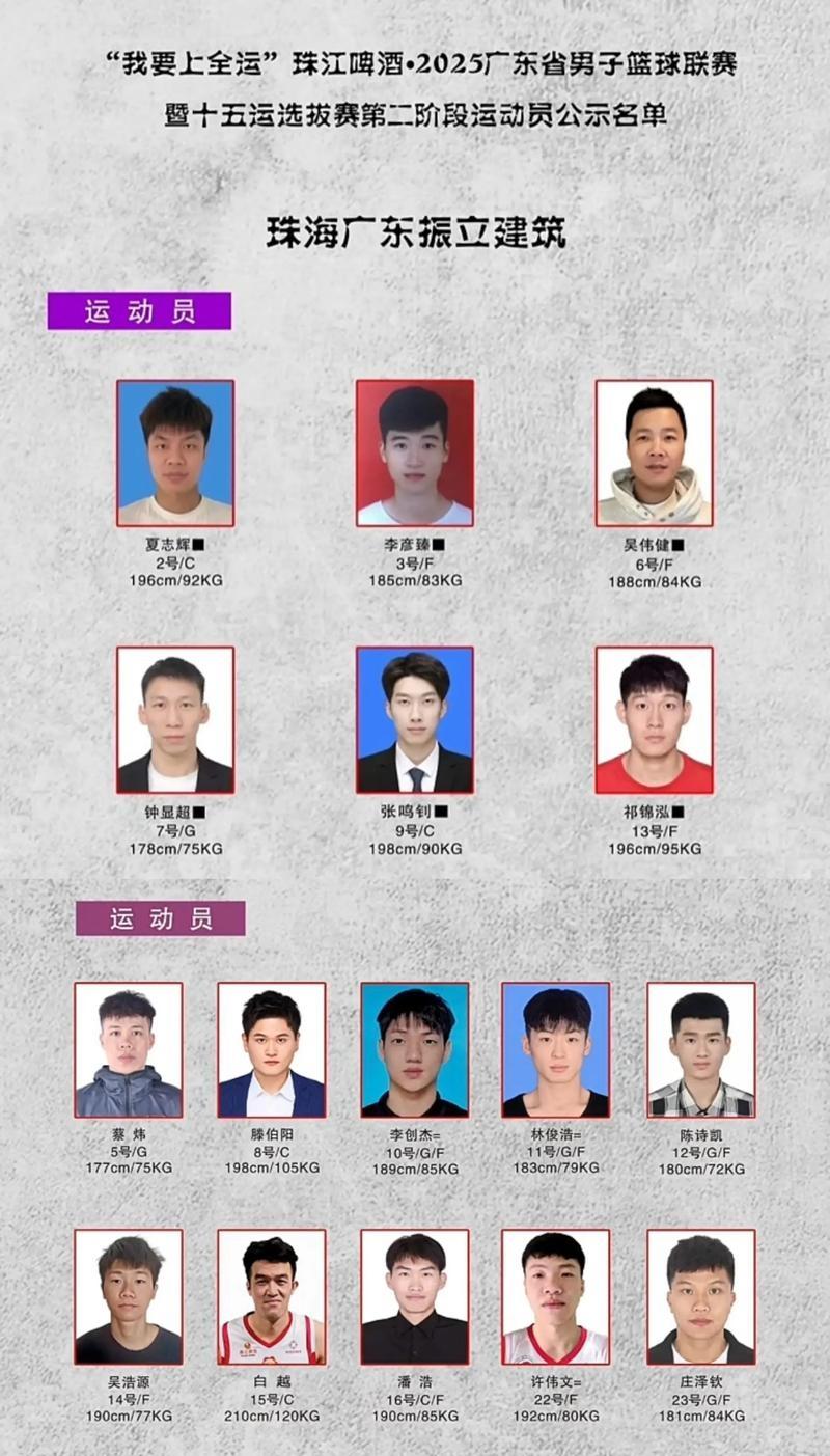 广东宏远今日最新消息